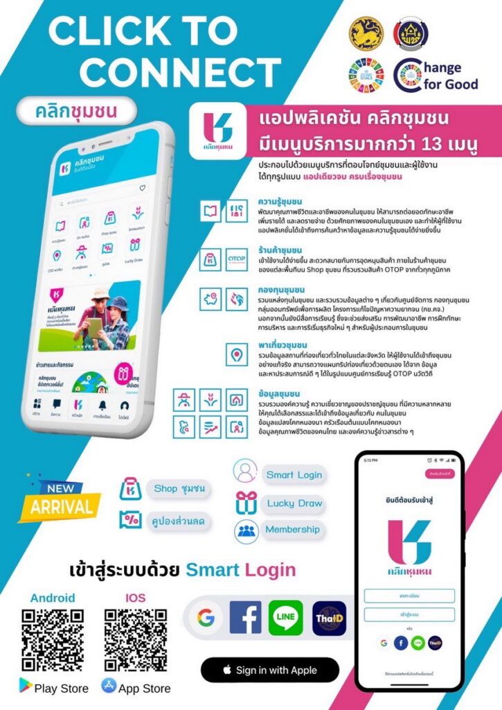 Click ชุมชน ช้อปปิ้งบนแพลตฟอร์มเองได้ สามารถกดเลือกสินค้าลงตะกร้า ไปจนถึงขั้นตอนการชำระเงิน ติดตามสถานะสินค้าที่ซื้อได้ มาพร้อมด้วย 13 ฟีเจอร์การใช้บริการ ซึ่งสามารถจัดหมวดหมู่ได้เป็น 5 หมวดหลัก