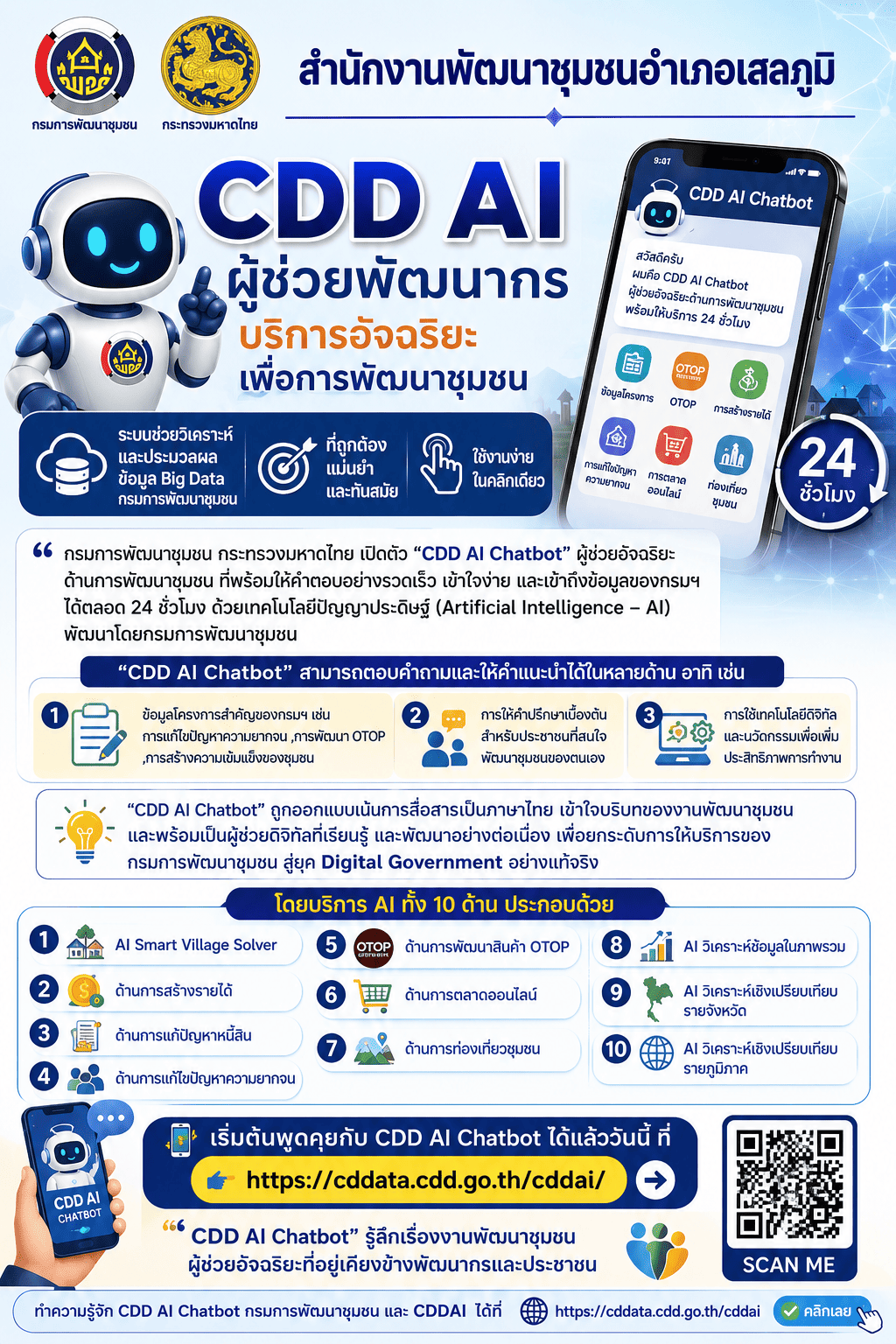 CDD AI ผู้ช่วยพัฒนากร บริการอัจฉริยะ