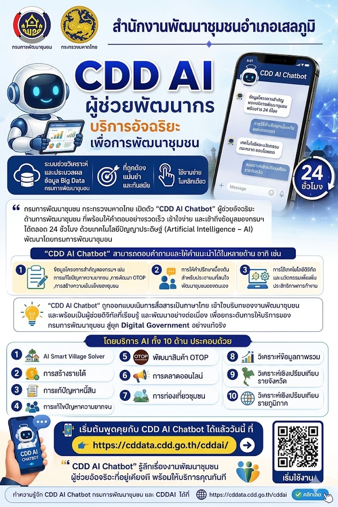 พช.เสลภูมิ CDD AI ผู้ช่วยพัฒนากร